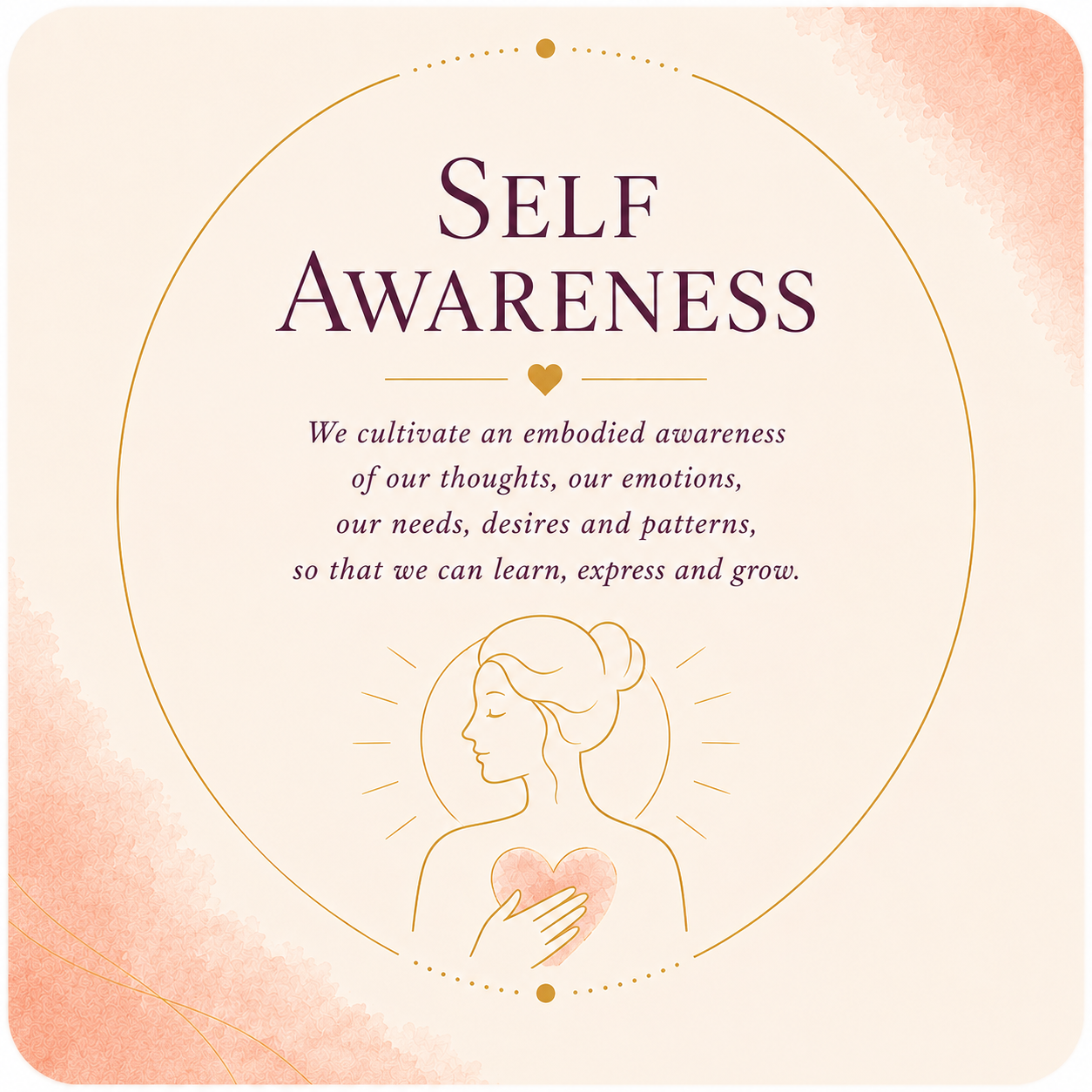Self Awareness pillar card